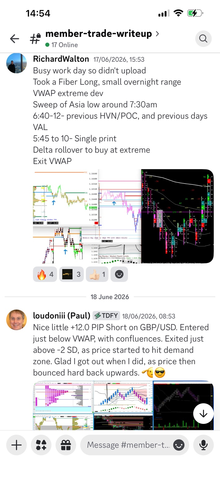 Discord trade write-up — Richard Walton fiber long with VWAP extreme dev